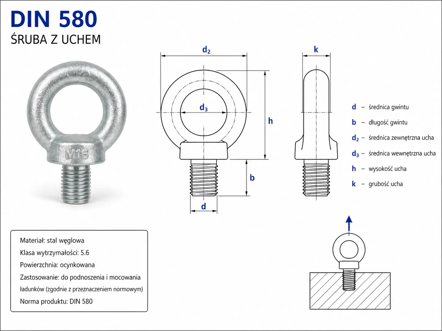 DIN 580 – śruba z uchem