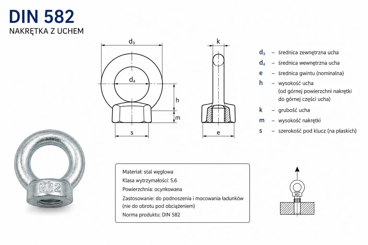 DIN 582 – nakrętka z uchem