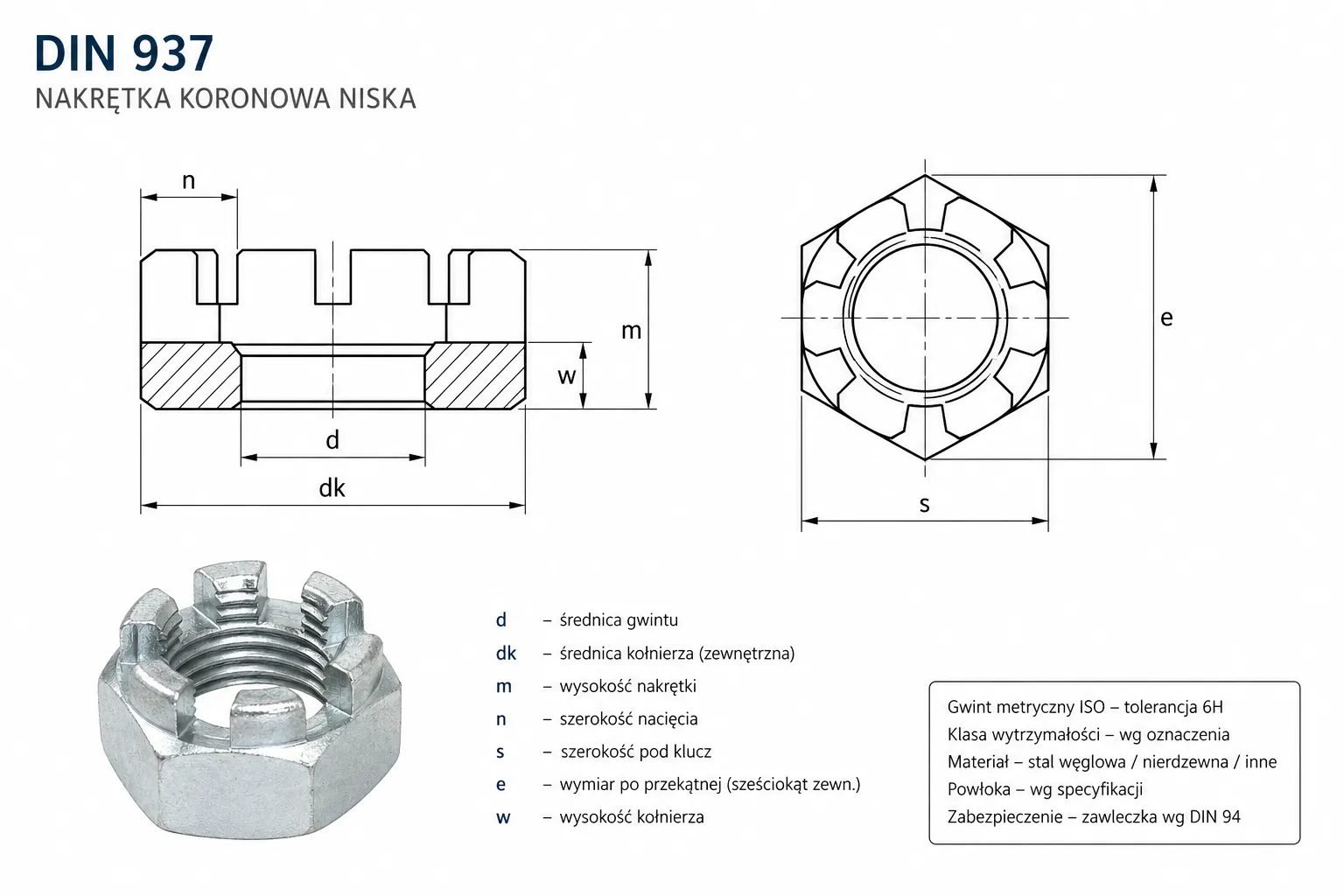 DIN 937 – nakrętka koronowa niska