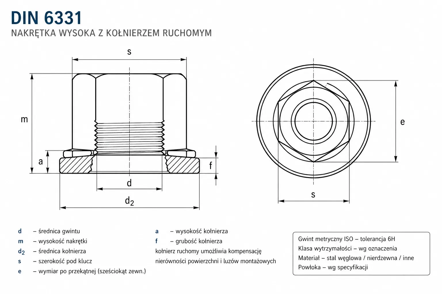 DIN 6331 – nakrętka wysoka z kołnierzem ruchomym