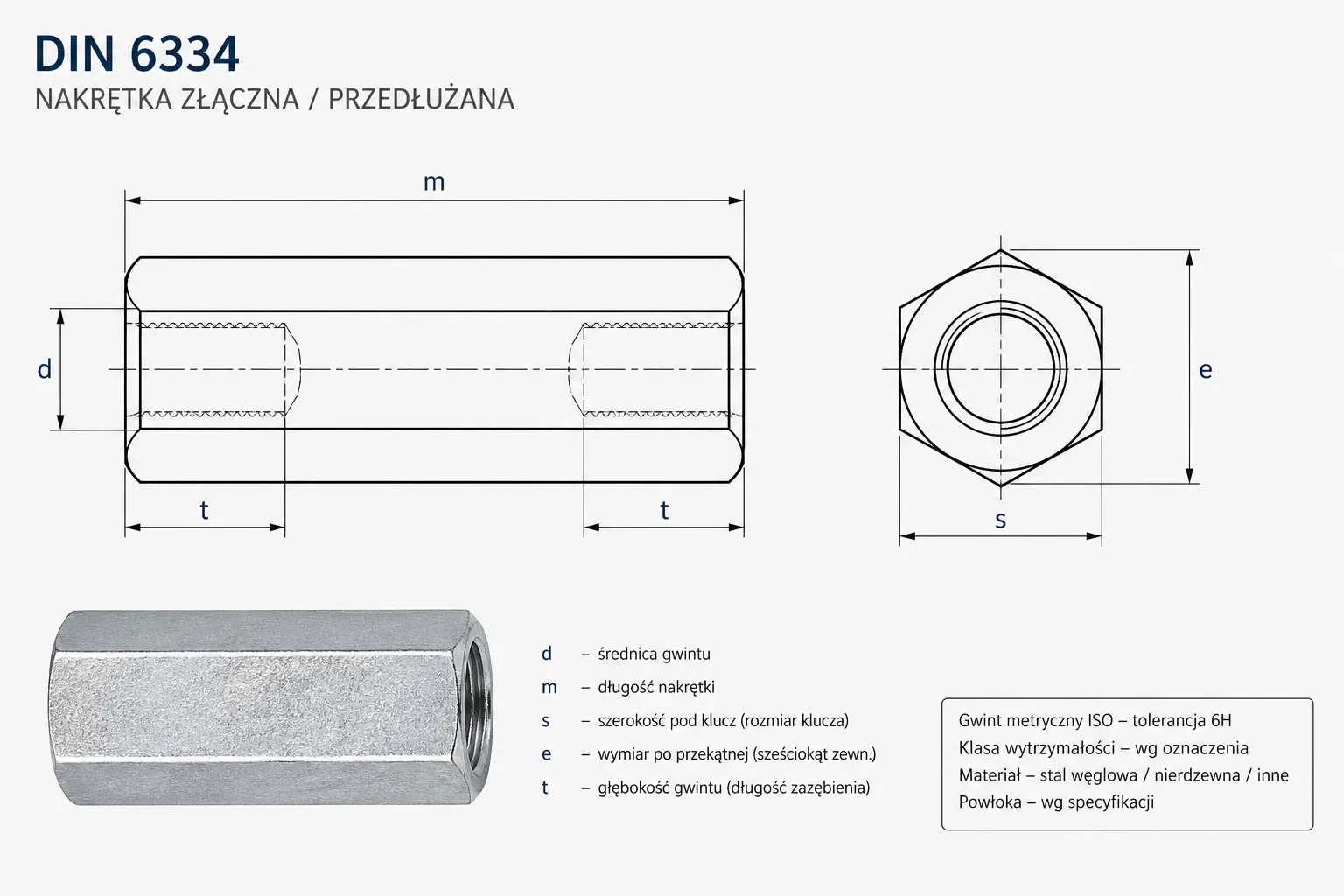 DIN 6334 – nakrętka złączna / przedłużana