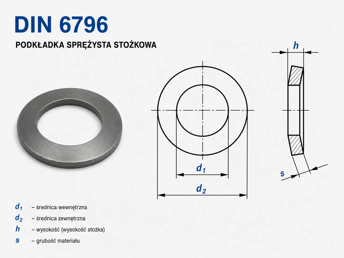 DIN 6796 – podkładka sprężysta stożkowa Schnorr